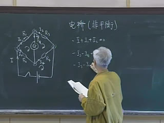电磁学视频教程
